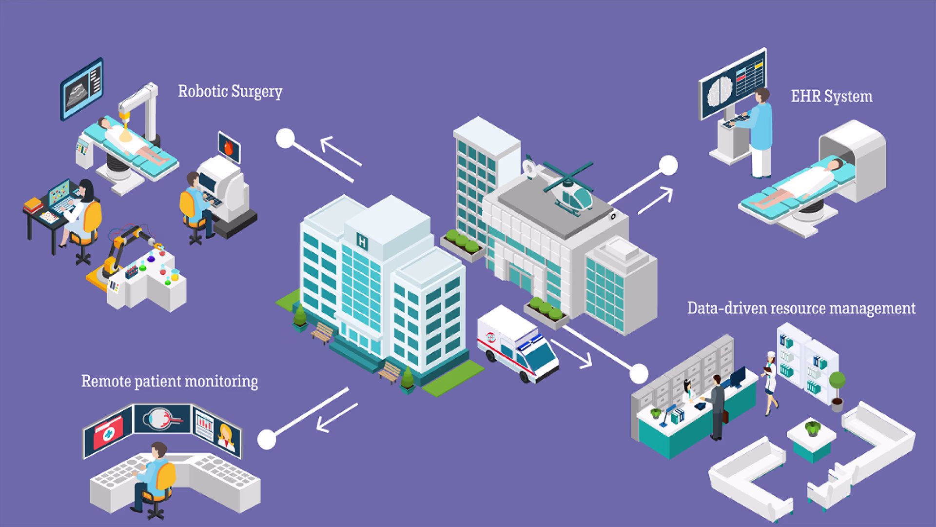 Transforming Healthcare with BeeSmart’s IoT Solutions!