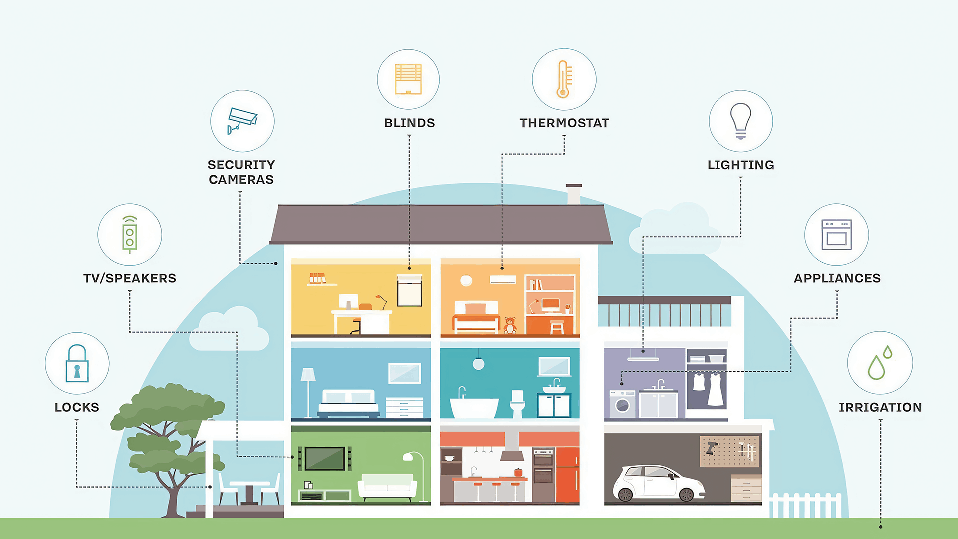 Welcome to the Future: Smart Home Solutions That Make Life Easier!