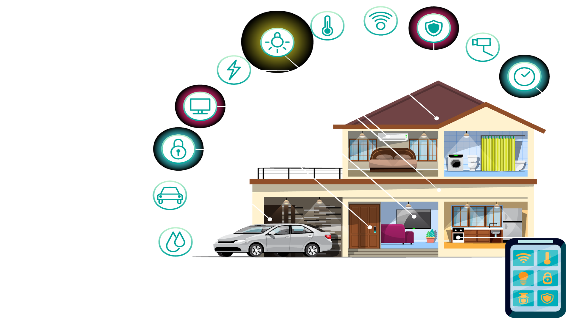 Smart Home Automation